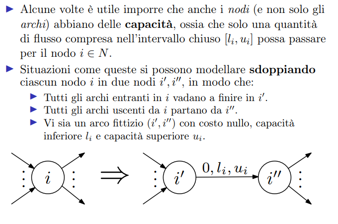 image/universita/ex-notion/Reti di flusso/Untitled 6